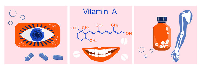 Vitamin A with Chemical formula. Retinol, beta carotene. Anti aging complex pills.Nutrition for bones and teeth.Vision and osteoporosis disease prevention and treatment. Infographic elements. Vector