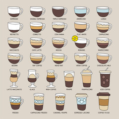 Fototapeta premium Coffee drinks hand drawn vector illustration