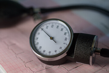 Blood pressure gauge on cardiogram background