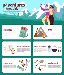 Adventures infographic set with tourist equipment, flat vector illustration.