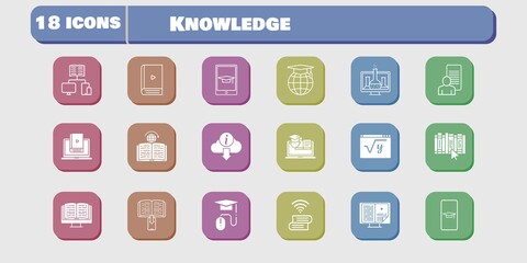 knowledge icon set. included chemistry, study, learn, maths, book, learning, training, student-smartphone, ebook, school icons on white background. linear, filled styles.