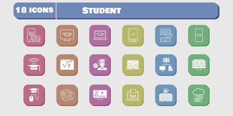 student icon set. included homework, learn, student, maths, learning, student-desktop, cloud library, student-smartphone, professor icons on white background. linear, filled styles.