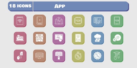 app icon set. included audiobook, chip, shop, discount, training, touchscreen, click, cloud library, online shop, tablet icons on white background. linear, filled styles.