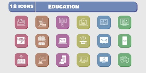 education icon set. included study, homework, learn, book, training, student-desktop, microscope, student-smartphone, exam icons on white background. linear, filled styles.