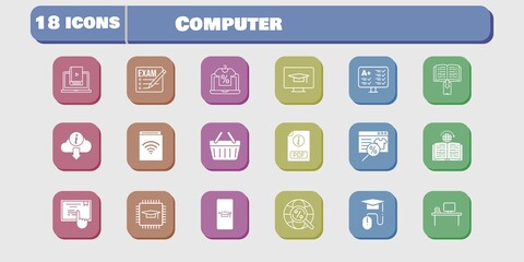 computer icon set. included chip, audiobook, test, learn, learning, touchscreen, shopping-basket, student-desktop, student-smartphone icons on white background. linear, filled styles.