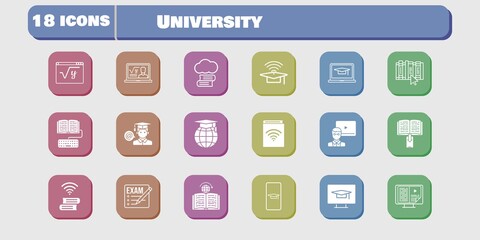 university icon set. included audiobook, homework, student, maths, book, learning, student-desktop, exam, student-smartphone, cloud library icons on white background. linear, filled styles.