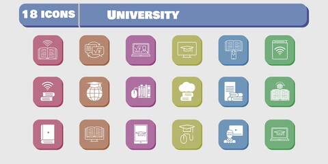 university icon set. included audiobook, homework, book, learning, student-desktop, cloud library, professor, ebook, teacher icons on white background. linear, filled styles.