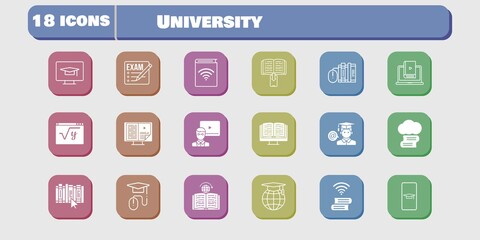 university icon set. included audiobook, student, learn, maths, book, learning, student-desktop, cloud library, student-smartphone icons on white background. linear, filled styles.