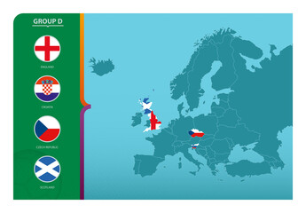 Map of Europe with marked maps of countries participating in group D of the European football tournament 2020.