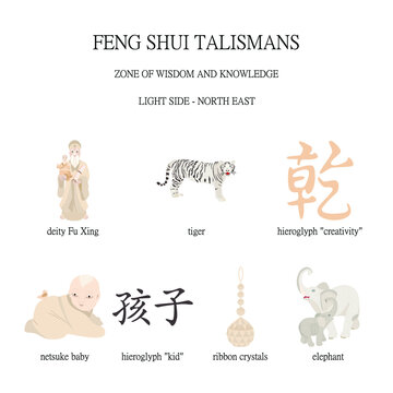 Feng Shui. Mascots of the zone of children and creativity. Amulets for strengthening the western sector of the apartment. A set of Feng Shui symbols. Translation of the hieroglyph: "Kid", "Creativity"