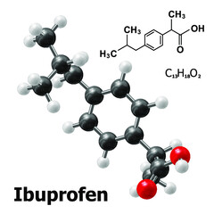 Ibuprofen molecule structure