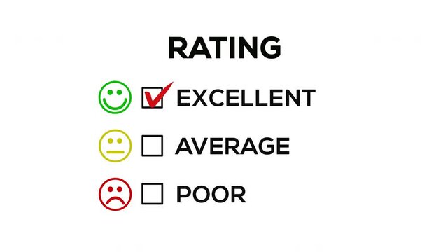 Rating on Emoji Evaluation or Review on Square Check List Animation on White Background