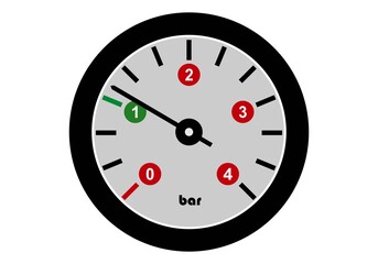 Manómetro para medir la presión del agua en las calderas de gas