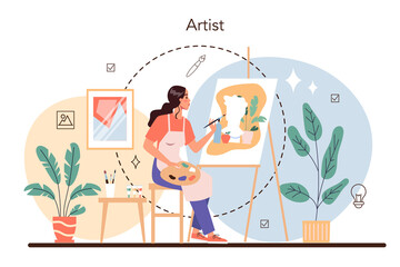 Artist concept. Professional illustrator in front of big easel or screen