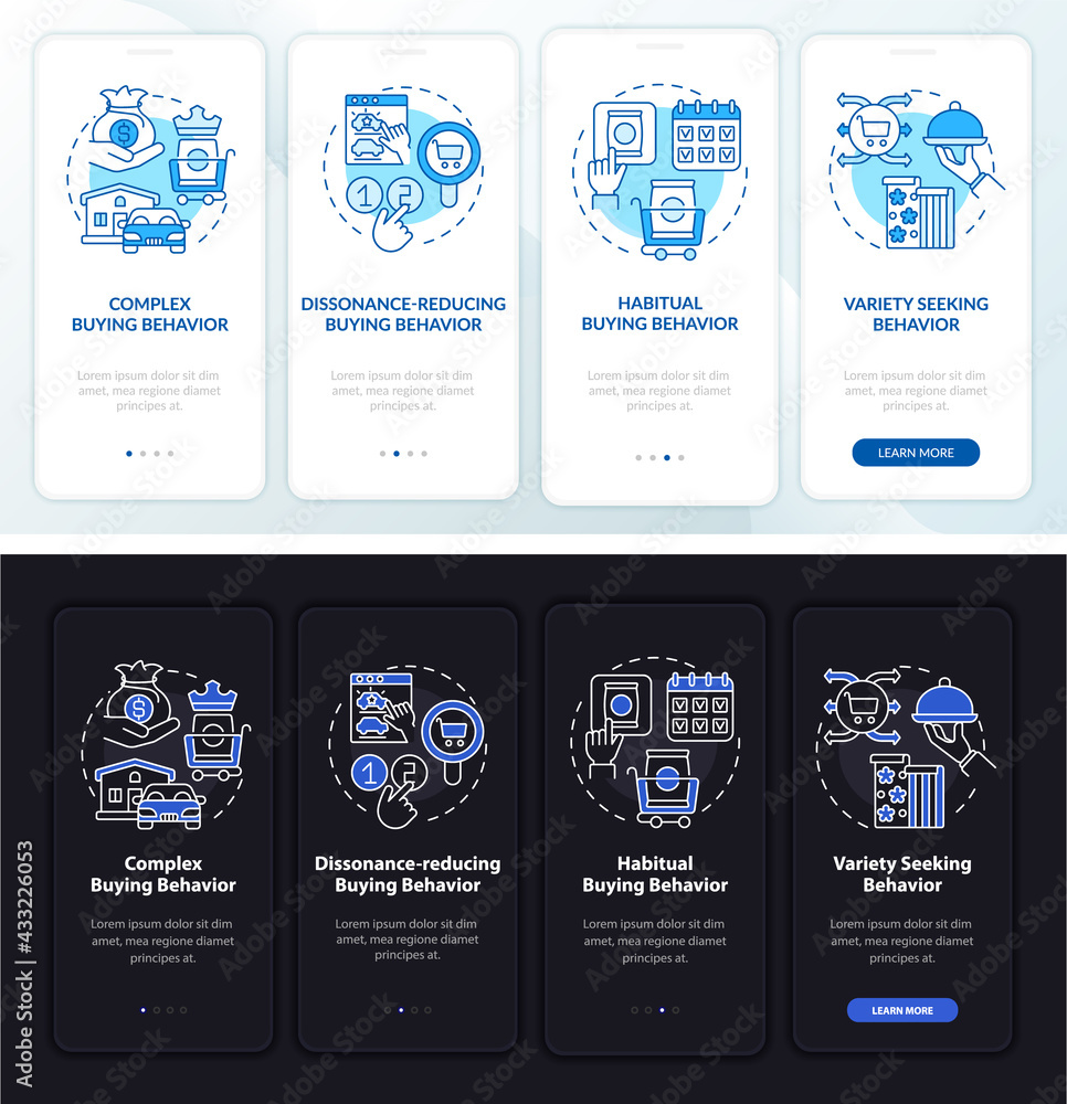 Poster buyer behavior types onboarding mobile app page screen with concepts. variety search walkthrough 4 s