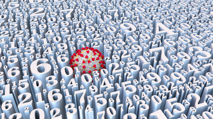 Steigende Zahlen der Corona Neuinfektionen in Deutschland. Wie von Virologen angekündigt, steht Deutschland am Beginn einer dritten Welle der Coronavirus Pandemie.