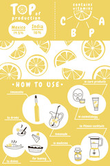 Ready to print infographic with information about lemon fruit. Contains vitamins C, B, P, A. Top in production Mexico and India. Ways and methods of use. Scheme, note, graphics, icons, description