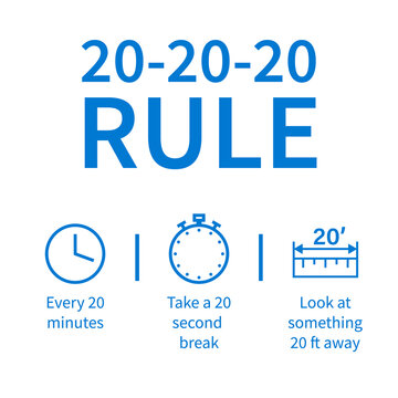Digital eye strain prevent 20-20-20 rule poster. Clipart image