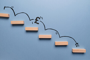 Concept of falling pound sterling currency rate on stairs with downward arrow