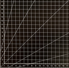 Cartesian Coordinate System on black background.