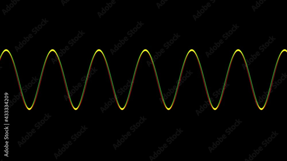 Poster shrinking and expanding waveform of fine lines mask