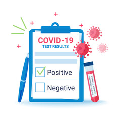 Сlipboard paper Results of the COVID-19 test for coronavirus are positive or negative.  Medical infographic.