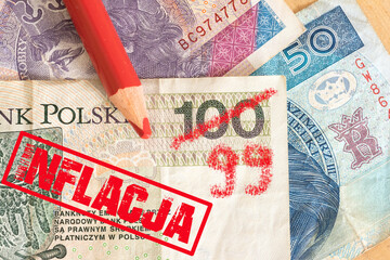 Inflation in Polen und Geld Polnische Zloty PLN