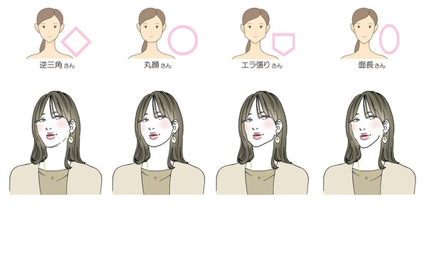 349 Best 顔型 Images Stock Photos Vectors Adobe Stock