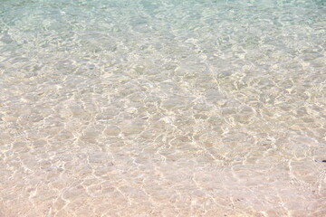 sea and sand background