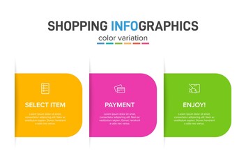 Concept of shopping process with 3 successive steps. Three colorful graphic elements. Timeline design for brochure, presentation, web site. Infographic design layout.