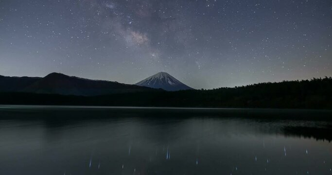 西湖みなもに映る富士山と天の川Timelapse