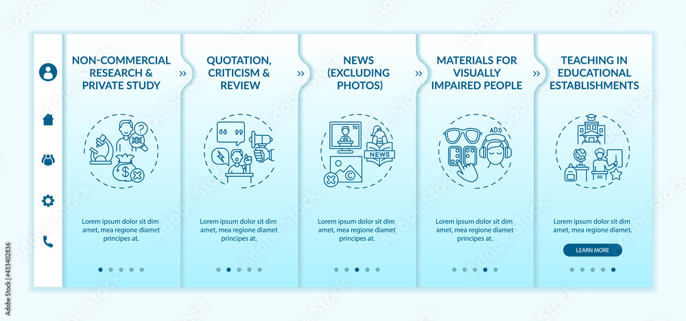 Poster special cases to copyright onboarding vector template. responsive mobile website with icons. web pag
