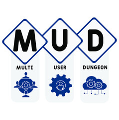MUD - Multi User Dungeon acronym. business concept background.  vector illustration concept with keywords and icons. lettering illustration with icons for web banner, flyer, landing pag