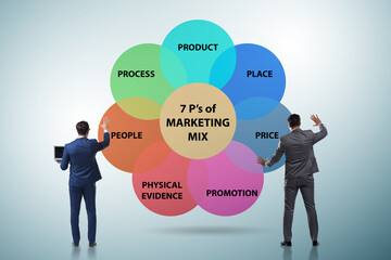 Businessman in the concept of 7ps of marketing mix