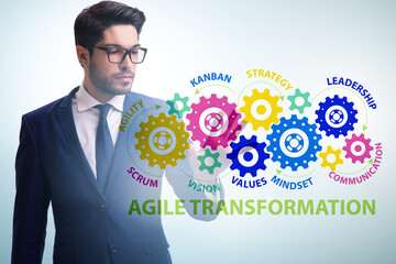 Businessman in agile transformation concept