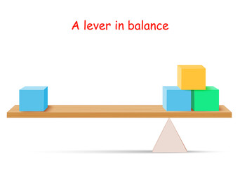 lever with boxes in balance