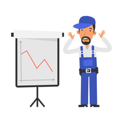 Business graph with negative indicator. Repairman not happy and scared. Vector characters