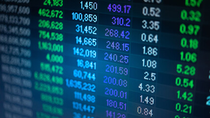 Charts of stock market instruments with various type of indicators and volume analysis for professional technical analysis on the monitor of a computer. Fundamental and technical analysis concept.	