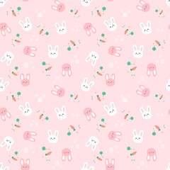 Wallpaper for common tasks