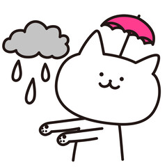 加工ok　ねこ素材No.33 雨