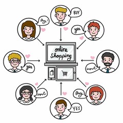 Online shopping cute group cartoon face people vector illustration business concept