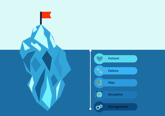  the iceberg model key to success, infographic of success, texture background of success, step for achievement, make the tarket