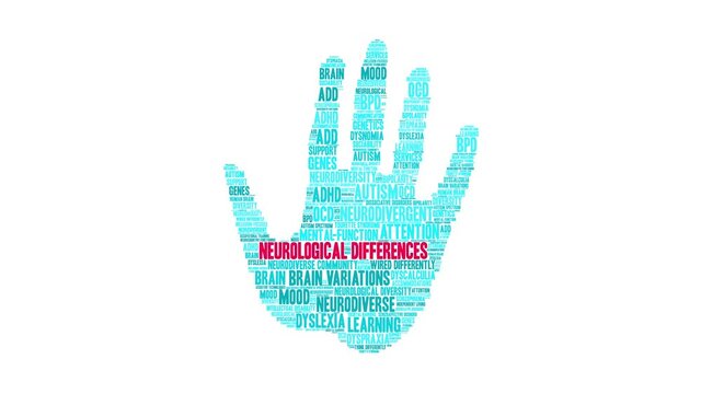 Neurological Differences animated word cloud on a white background.