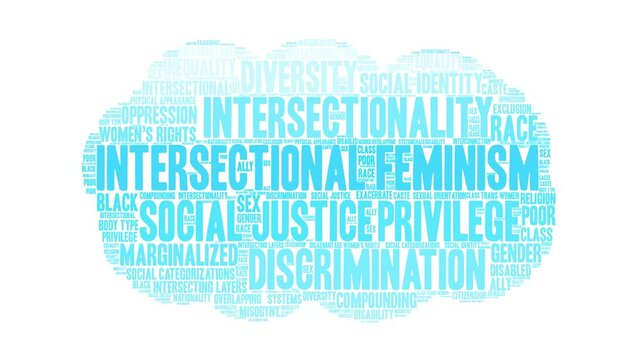 Intersectional Feminism animated word cloud on a white background.