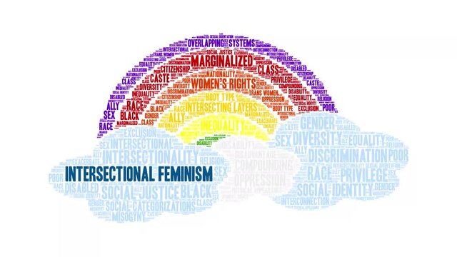 Intersectional Feminism animated word cloud on a white background.