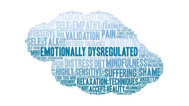 Emotionally Dysregulated animated word cloud on a white background.