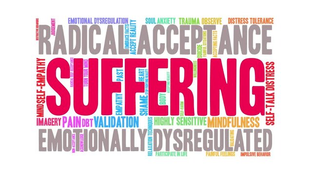 Suffering animated word cloud on a white background.