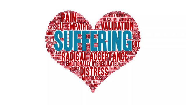 Suffering animated word cloud on a white background.