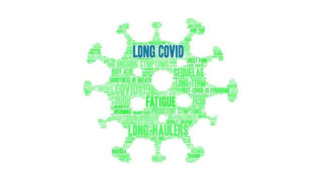 Long COVID animated word cloud on a white background.