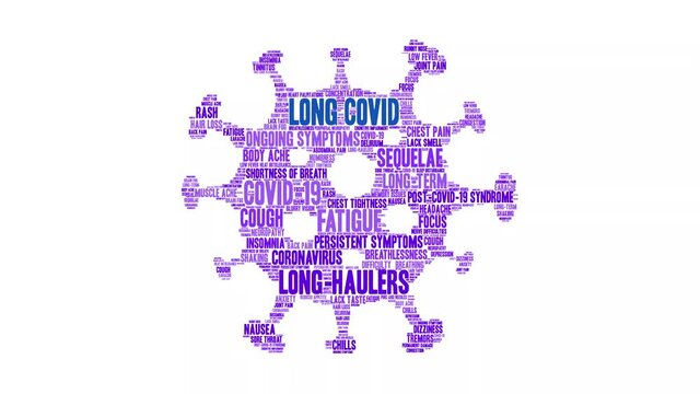 Long COVID animated word cloud on a white background.